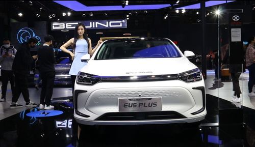 beijing汽车上海车展发布技术路线 三年产品规划和两款新车